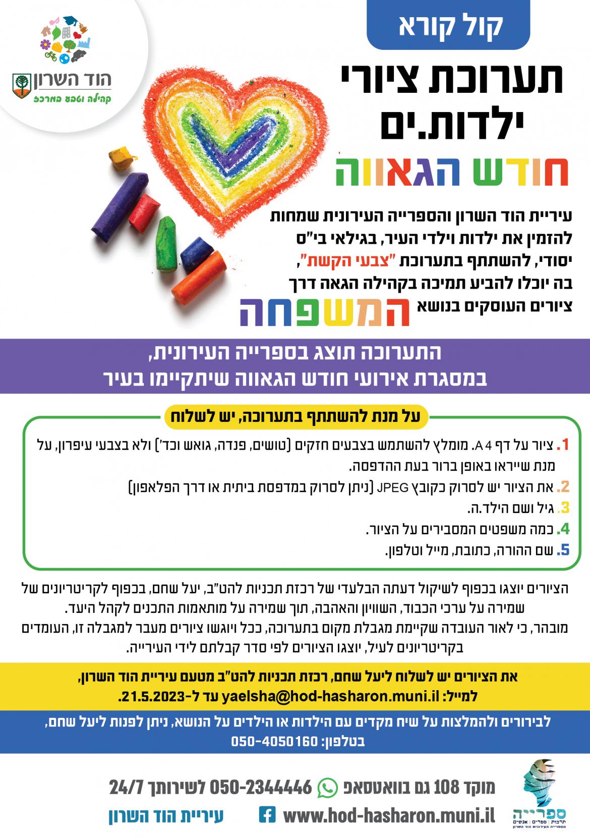 קול קורא תערוכת ציורים