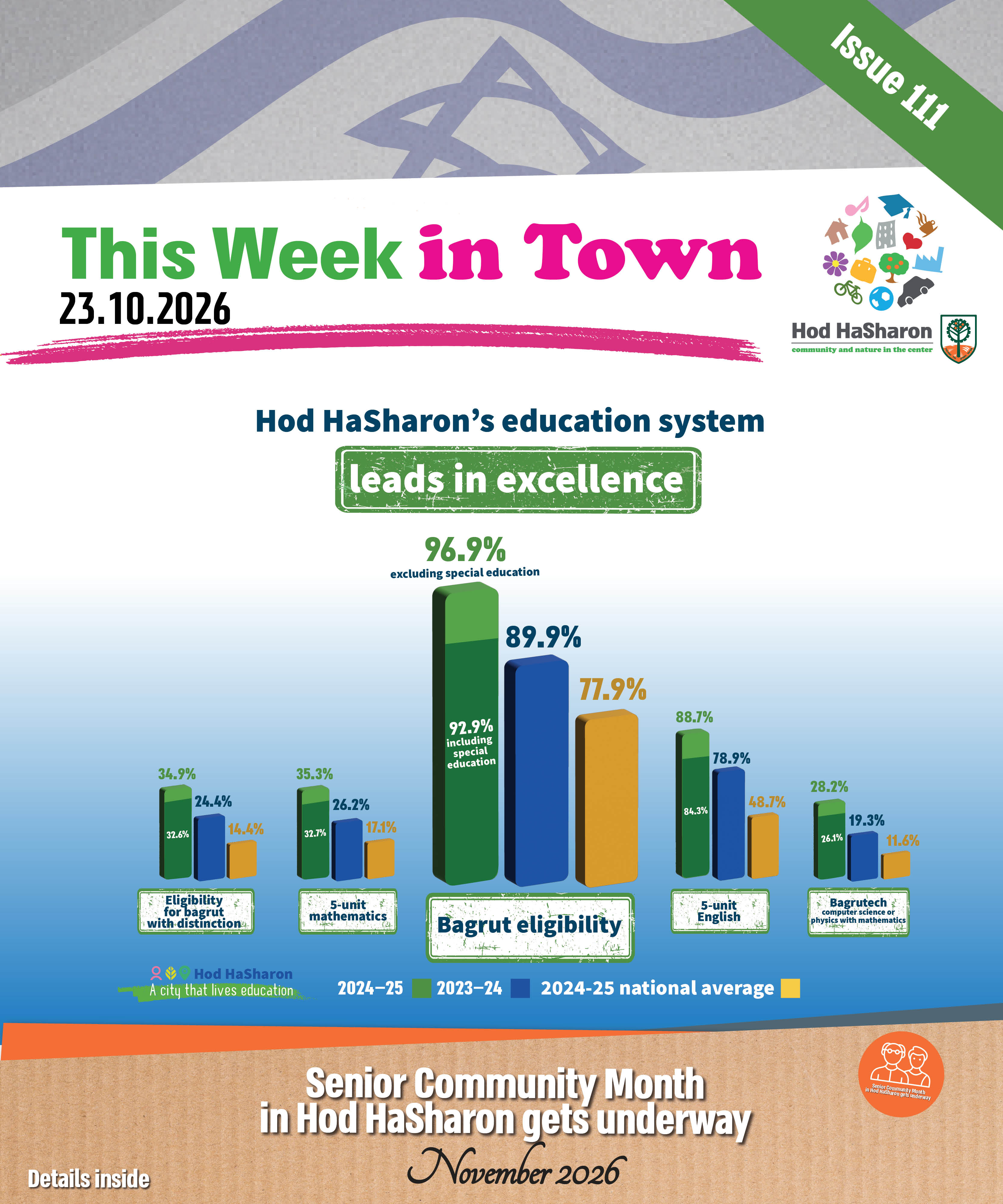 This Week in Town 23.10.26